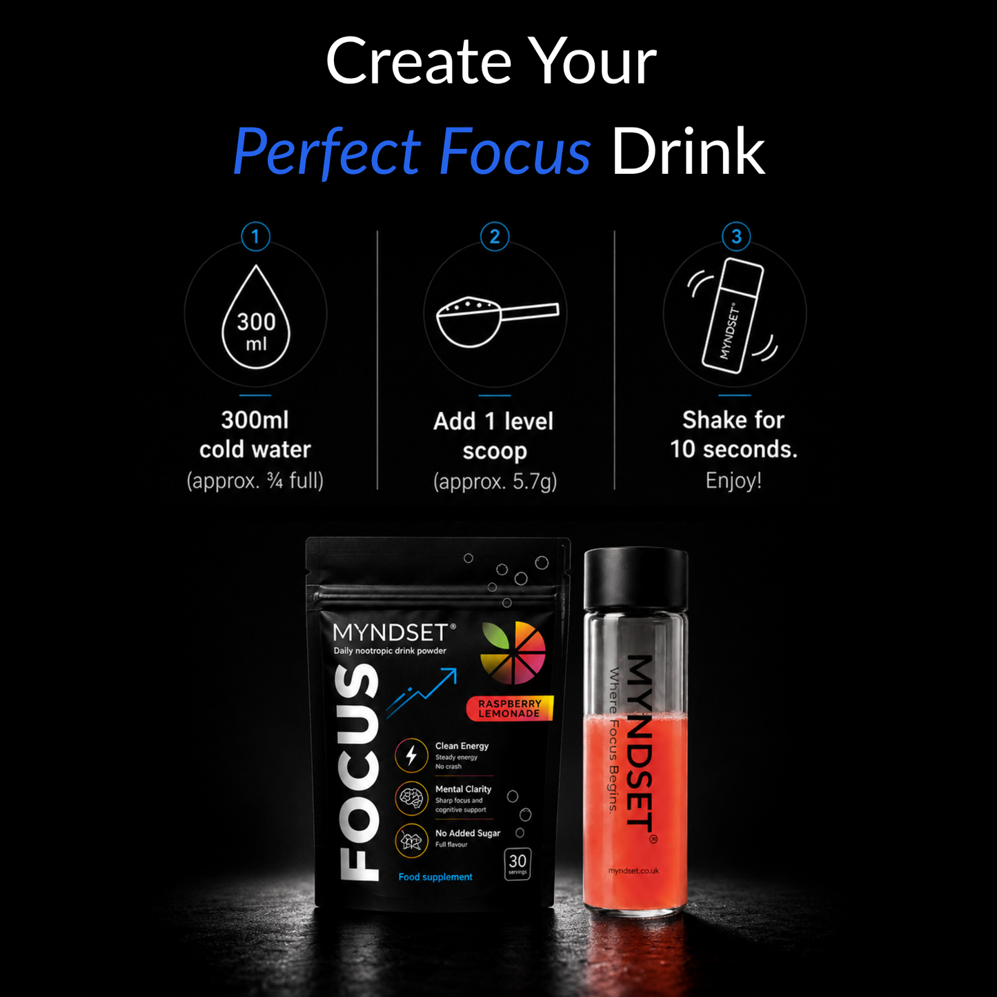 Myndset - FOCUS