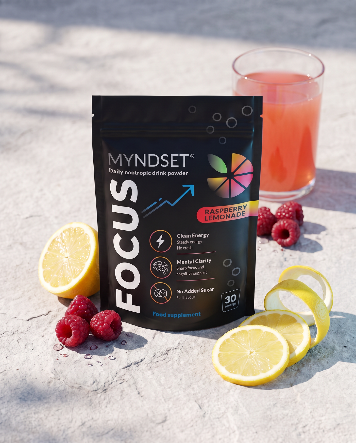 Myndset - FOCUS